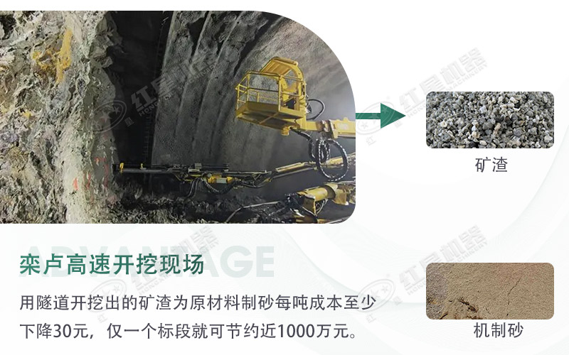 球磨機制砂出來的細(xì)度怎么樣？
