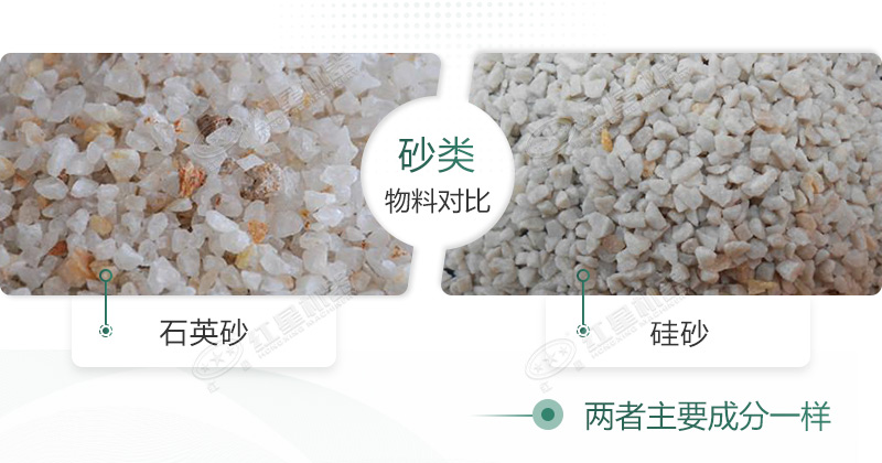 石英砂和硅砂是一回事嗎？石英砂可以做水泥地面嗎？