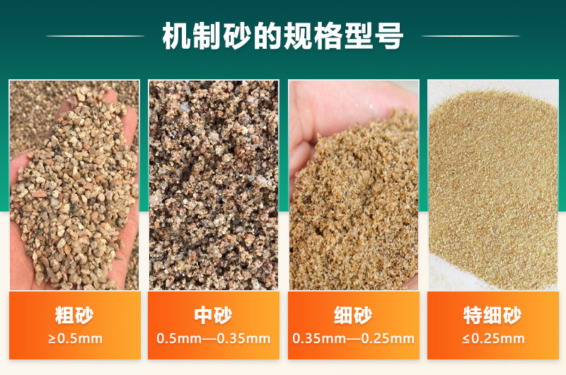 機(jī)制砂的規(guī)格型號有哪些?制沙設(shè)備生產(chǎn)線如何配置？