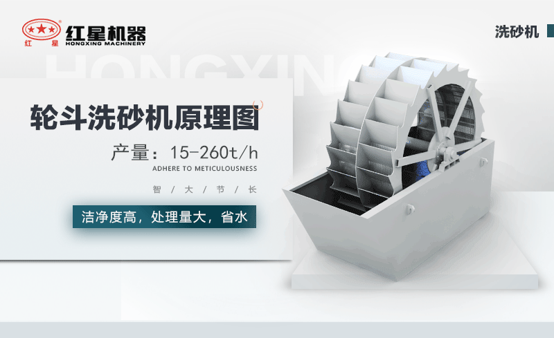 輪斗洗砂機(jī)用水可以循環(huán)嗎？細(xì)砂流失怎么辦？