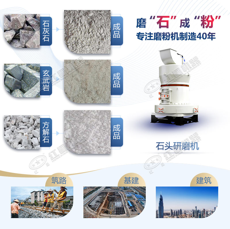 石頭磨粉機型號這么多如何選購？哪個廠家賣的好用？
