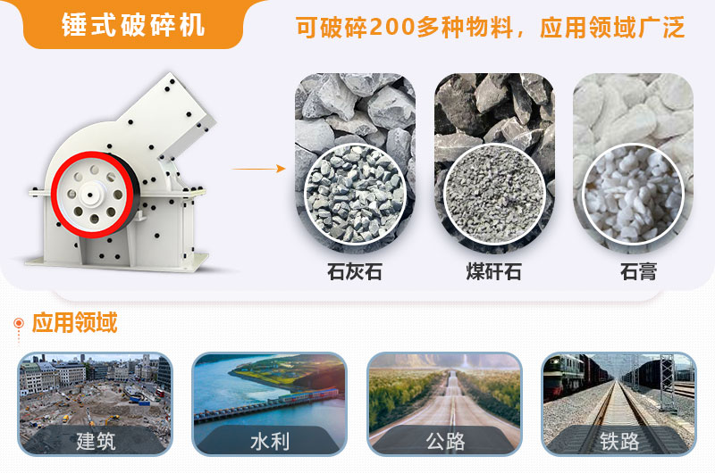 小型錘式破碎機(jī)型號參數(shù)表，報價是多少？