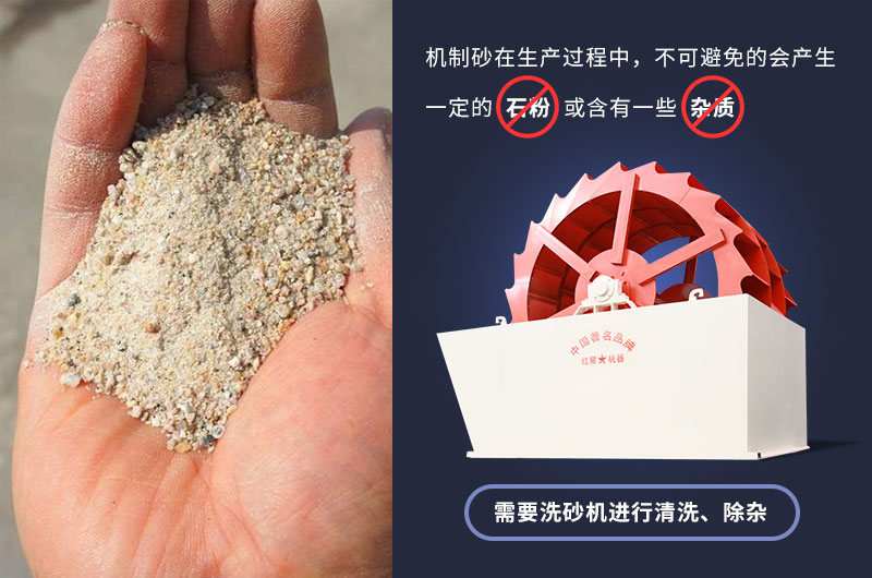 大型輪斗洗砂機(jī)可清洗石粉、雜質(zhì)