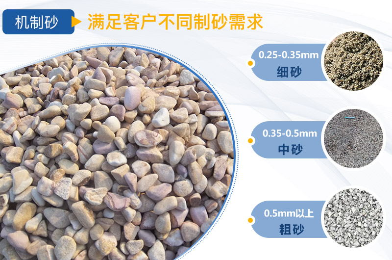 人工制砂機(jī)器有哪幾種，人工砂標(biāo)準(zhǔn)是多少